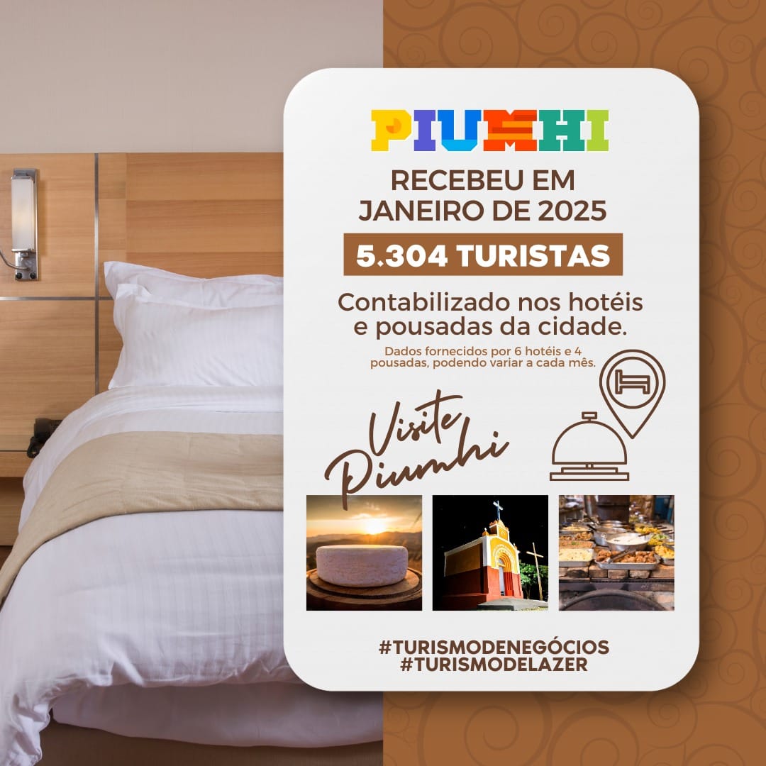 PIUMHI RECEBE MAIS DE 5 MIL TURISTAS EM JANEIRO E REFORÇA SETOR TURÍSTICO