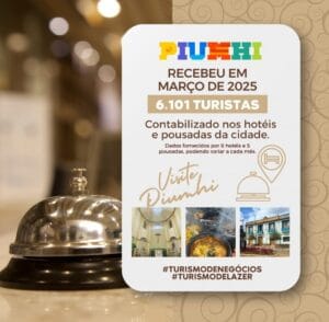 PIUMHI REGISTRA MAIS DE 6 MIL TURISTAS EM MARÇO DE 2025 E MOVIMENTA REDE HOTELEIRA PIUMHI REGISTRA MAIS DE 6 MIL TURISTAS EM MARÇO DE 2025 E MOVIMENTA REDE HOTELEIRA