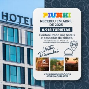 TURISMO EM ALTA: PIUMHI REGISTRA MAIS DE 6 MIL VISITANTES EM ABRIL E MOVIMENTA 2 MILHÕES NO MUNICÍPIO TURISMO EM ALTA: PIUMHI REGISTRA MAIS DE 6 MIL VISITANTES EM ABRIL E MOVIMENTA 2 MILHÕES NO MUNICÍPIO